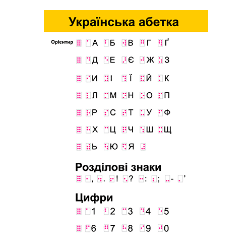 Украинская азбука для незрячих (шрифт Брайля) РЦБУ